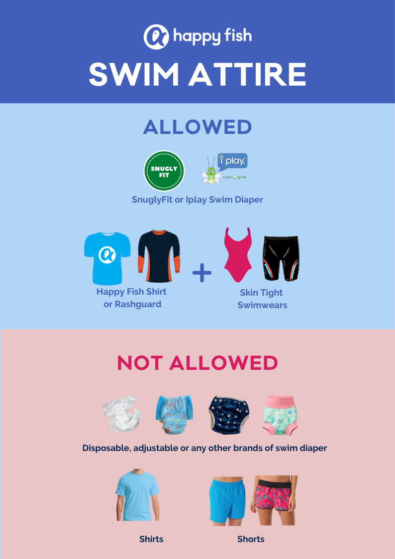 Swim Attire Happy Fish Malaysia